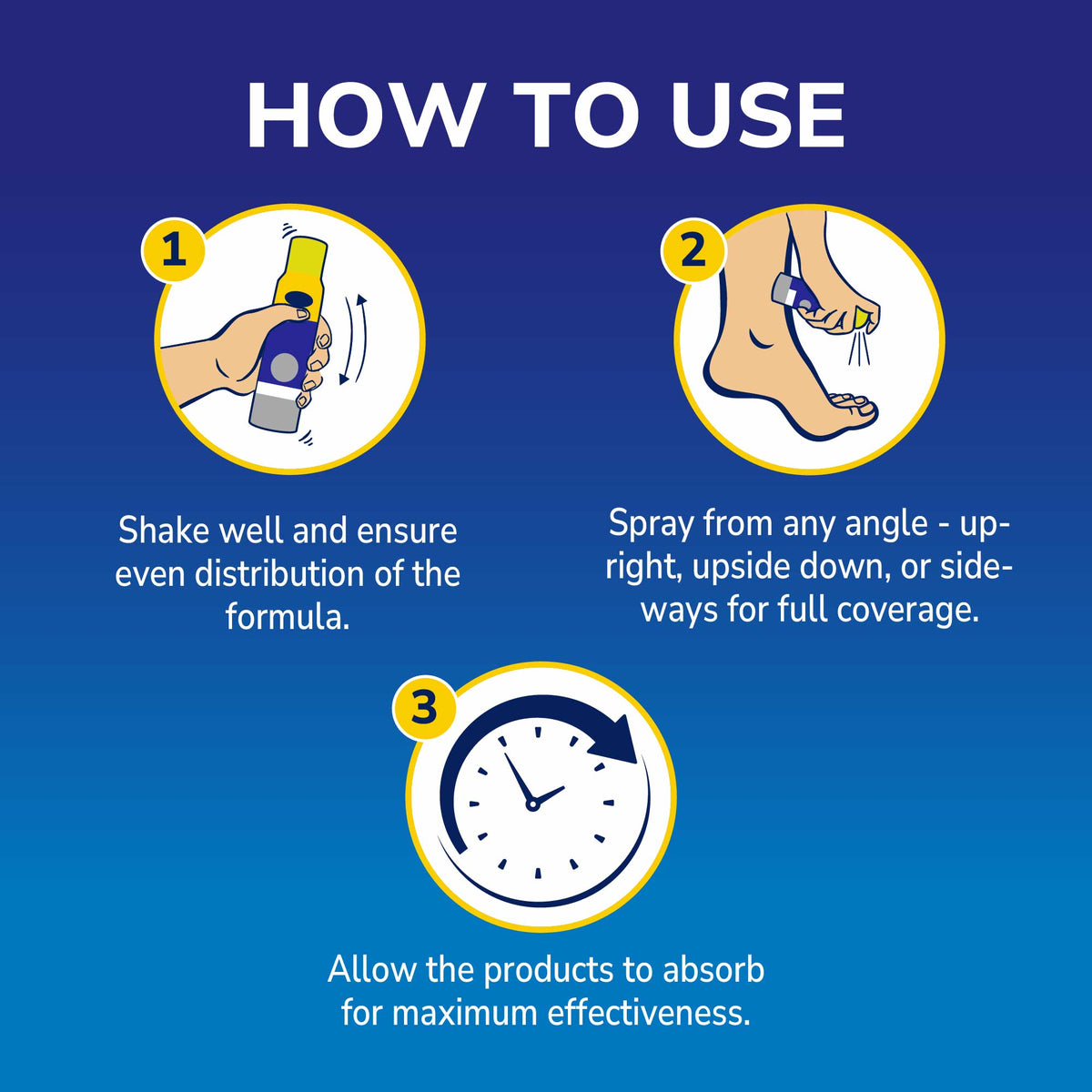 Dr. Scholl’s™ antitranspirantspray voor voeten met bescherming tegen transpiratie – 48 uur bescherming tegen geur (150ml)