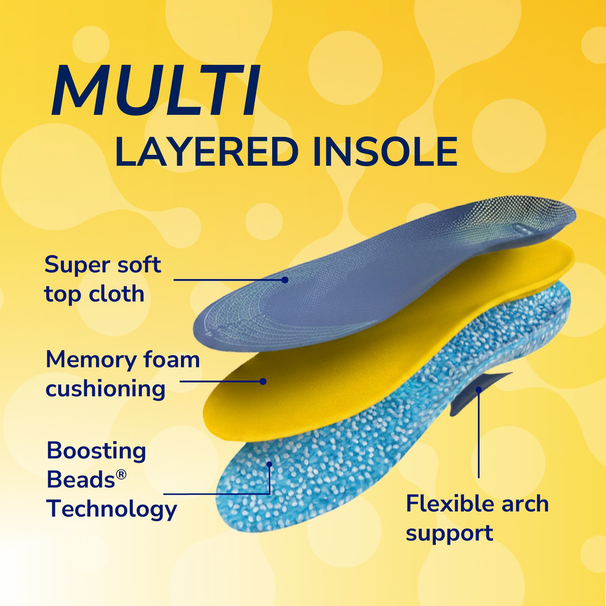 Scholl Insoles S (3-7) 24-Hour Energy Multipurpose Insoles - Small