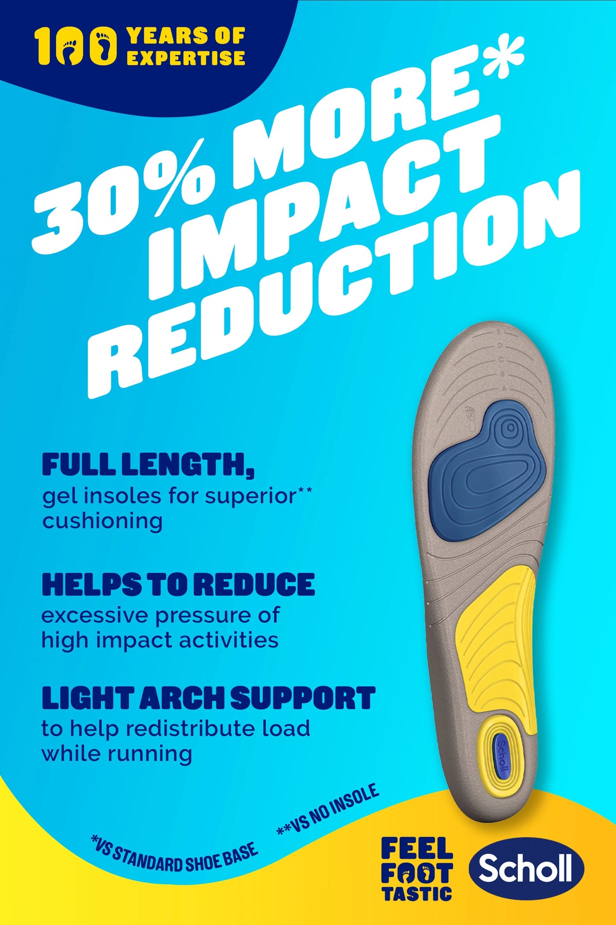 GelActiv™ Running Insoles for Men