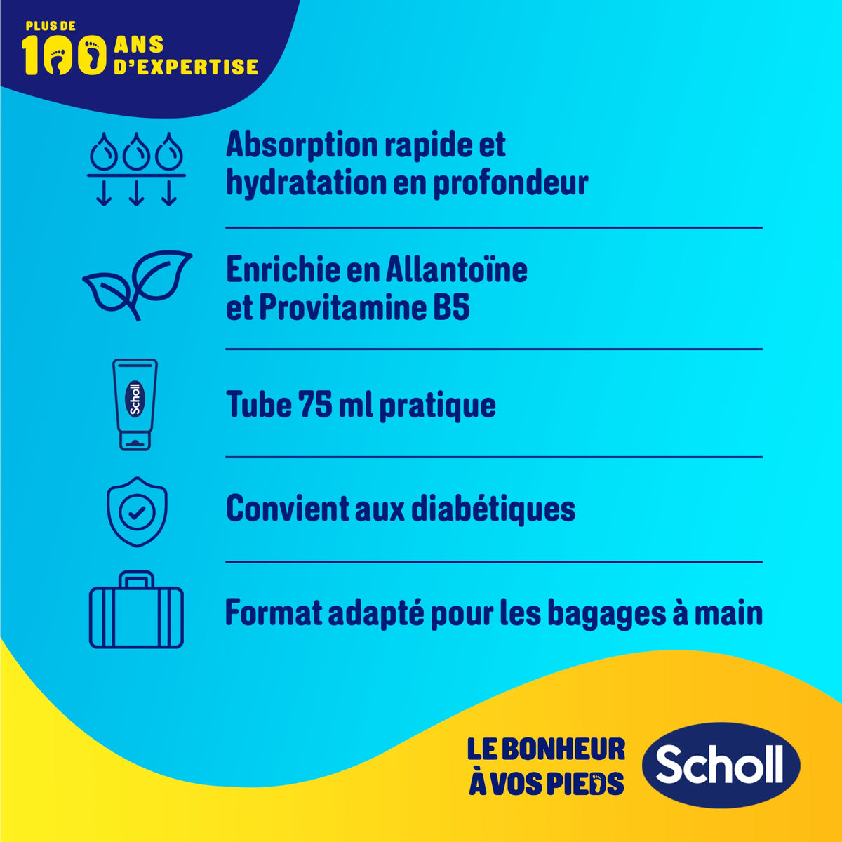 Scholl Crème Pieds Nutrition intense pour peaux dures, 75ml