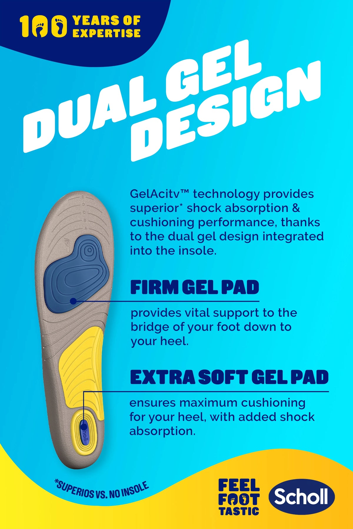 GelActiv™ Running Insoles for Men