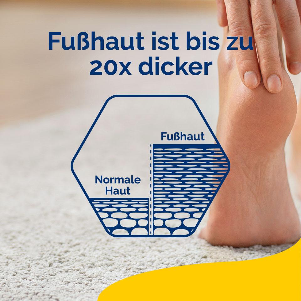 Scholl DE Care Scholl Regenerierende Fußbutter 150ml - Für sehr trockene und raue Haut