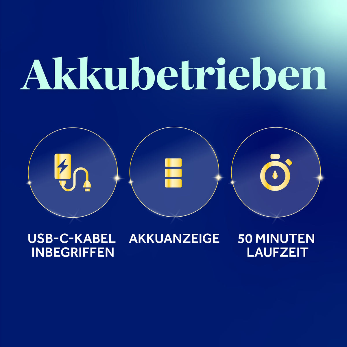 Scholl Site DE Care Dr. Scholl’s Pedi Perfect Pro Wasserdichter, Wiederaufladbarer, Elektrischer Fußhornhautentferner mit x3 Rollenköpfen
