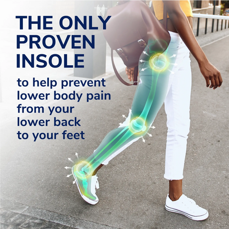 Prevent Pain Insoles Small