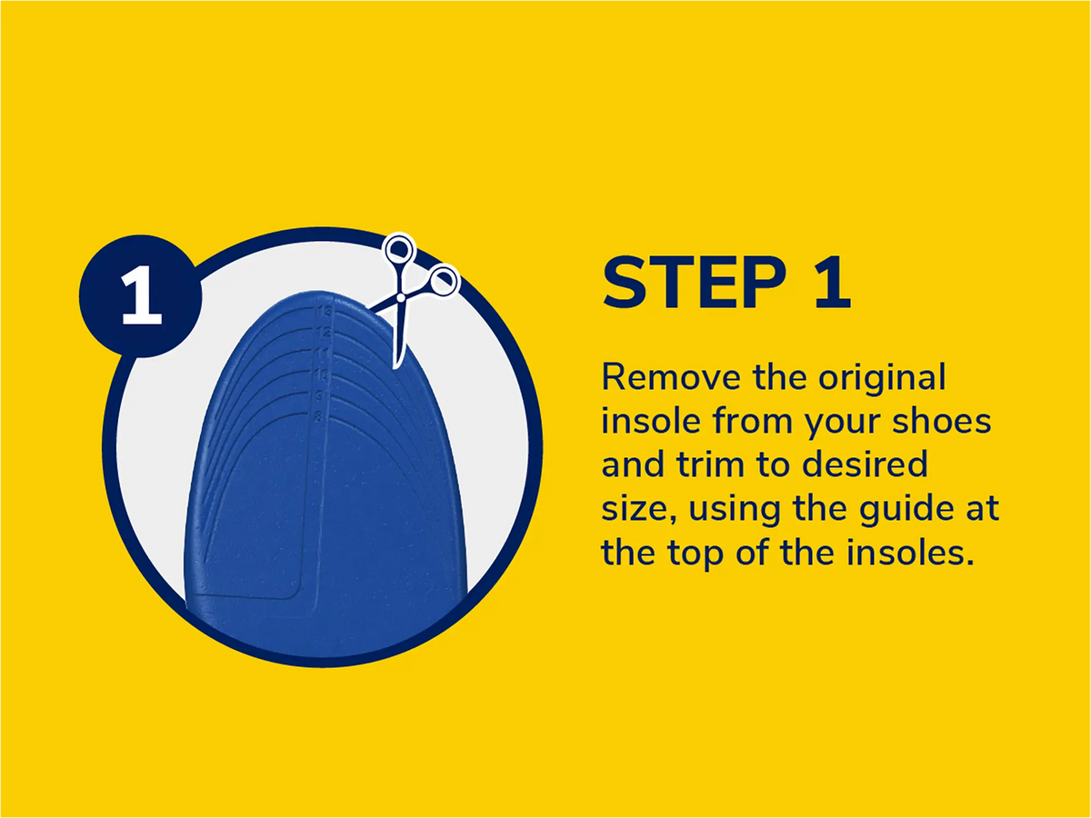 Prevent Pain Insoles for Women