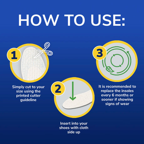 Air Cushion Insoles
