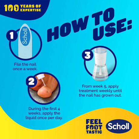 Scholl Aid Fungal Nail Treatment