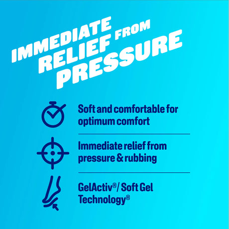 Toe & Finger Gel Protector