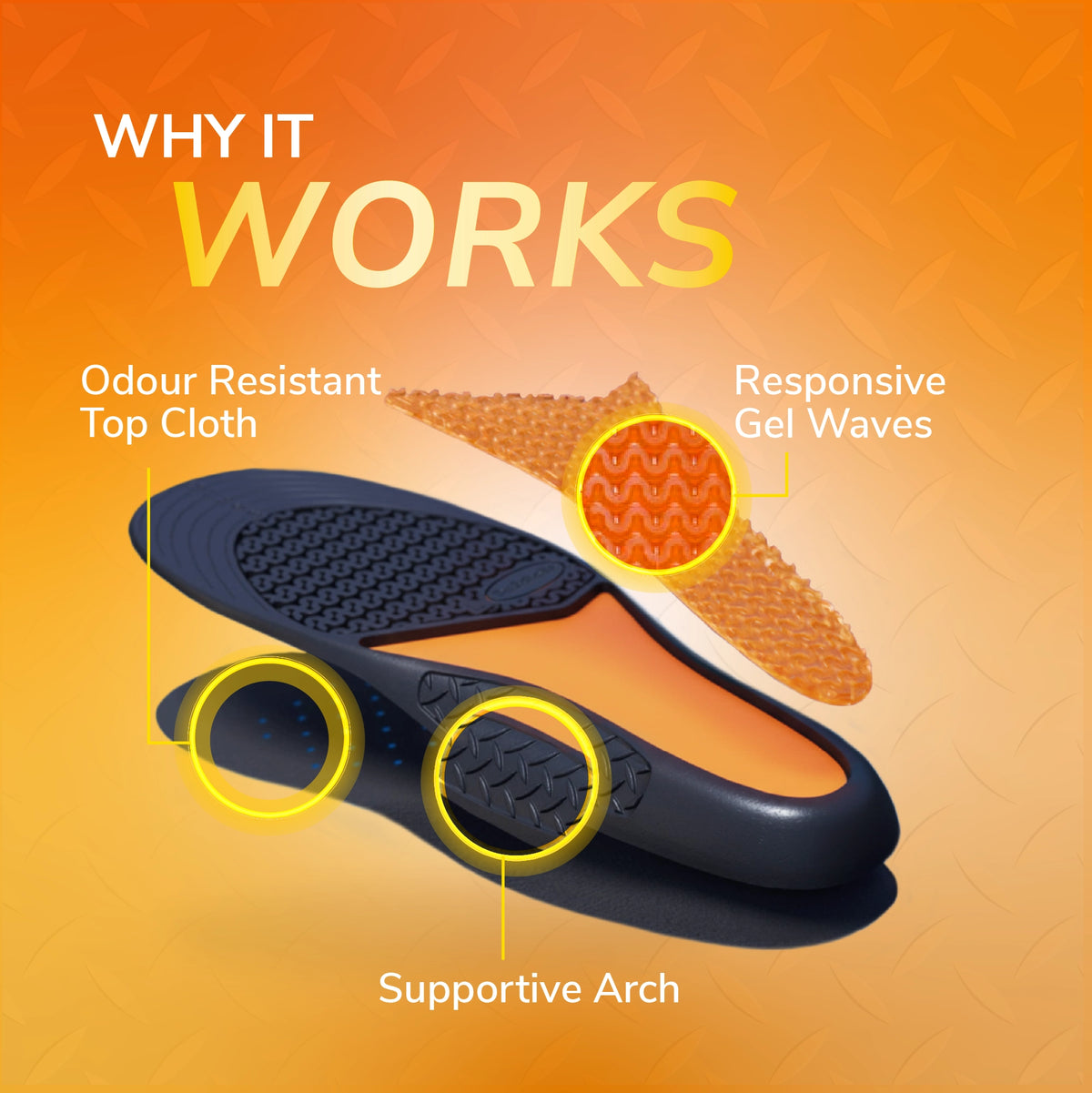 GelActiv™ Work & Boot Insoles Small