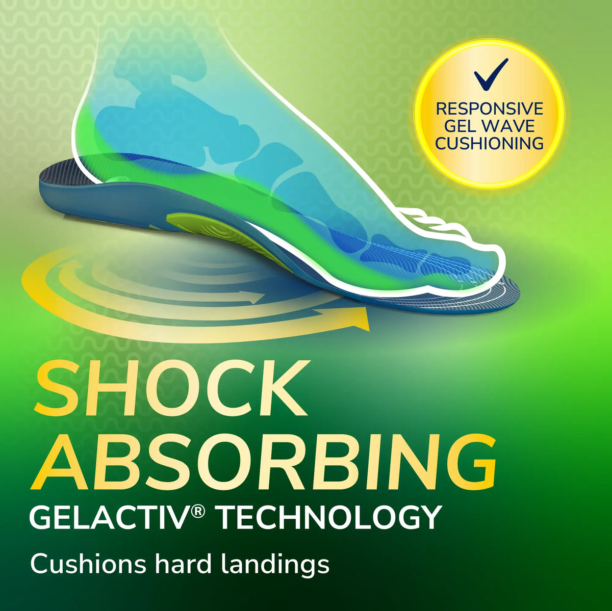 GelActiv™ Trainer Insoles Small
