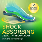 GelActiv™ Trainer Insoles Small