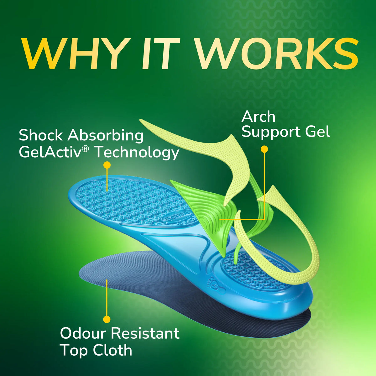 GelActiv™ Trainer Insoles Large