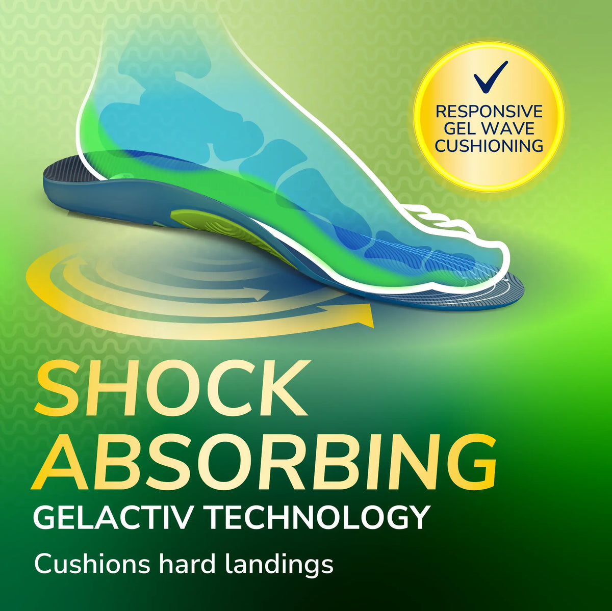 GelActiv™ Trainer Insoles Large