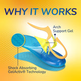 GelActiv™ Casual Insoles Small