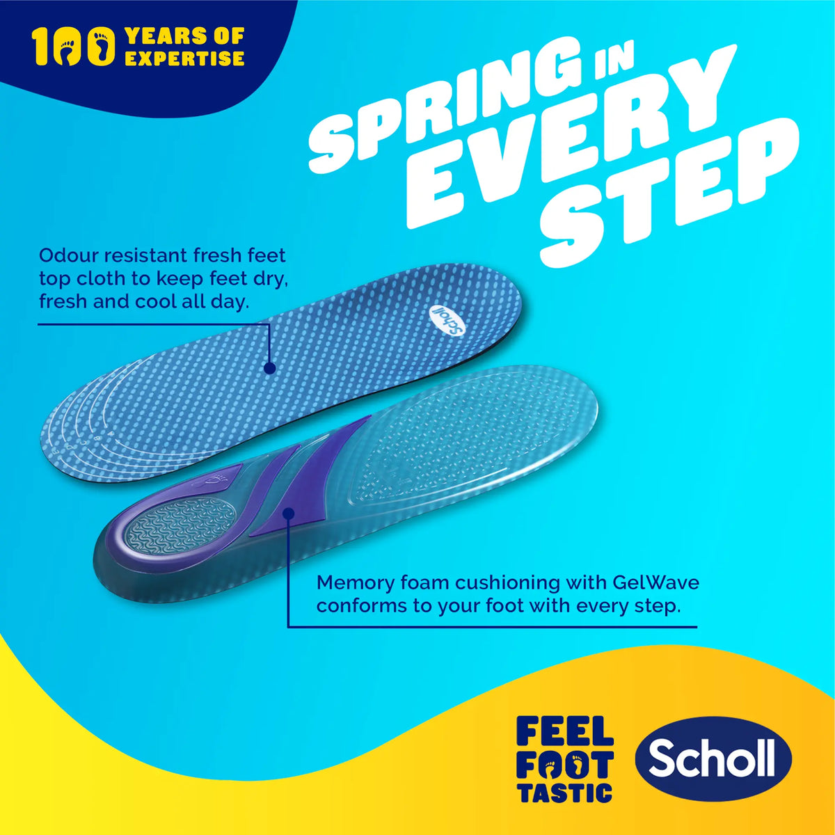 GelActiv™ Formal Insoles Small