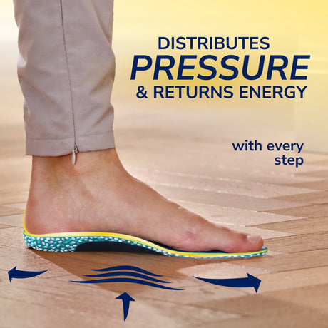 Scholl Insoles L (7-13) 24-Hour Energy Multipurpose Insoles - Large