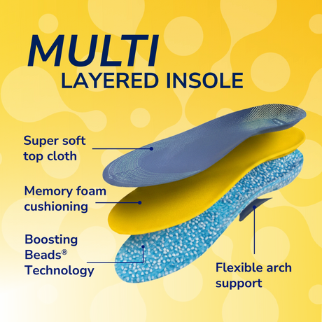 Scholl Insoles L (7-13) 24-Hour Energy Multipurpose Insoles - Large