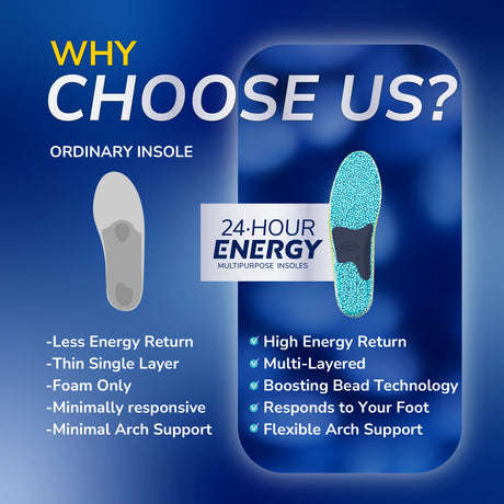 Scholl Insoles L (7-13) 24-Hour Energy Multipurpose Insoles - Large