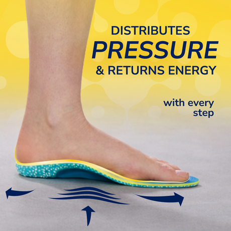 Scholl Insoles S (3-7) 24-Hour Energy Multipurpose Insoles - Small
