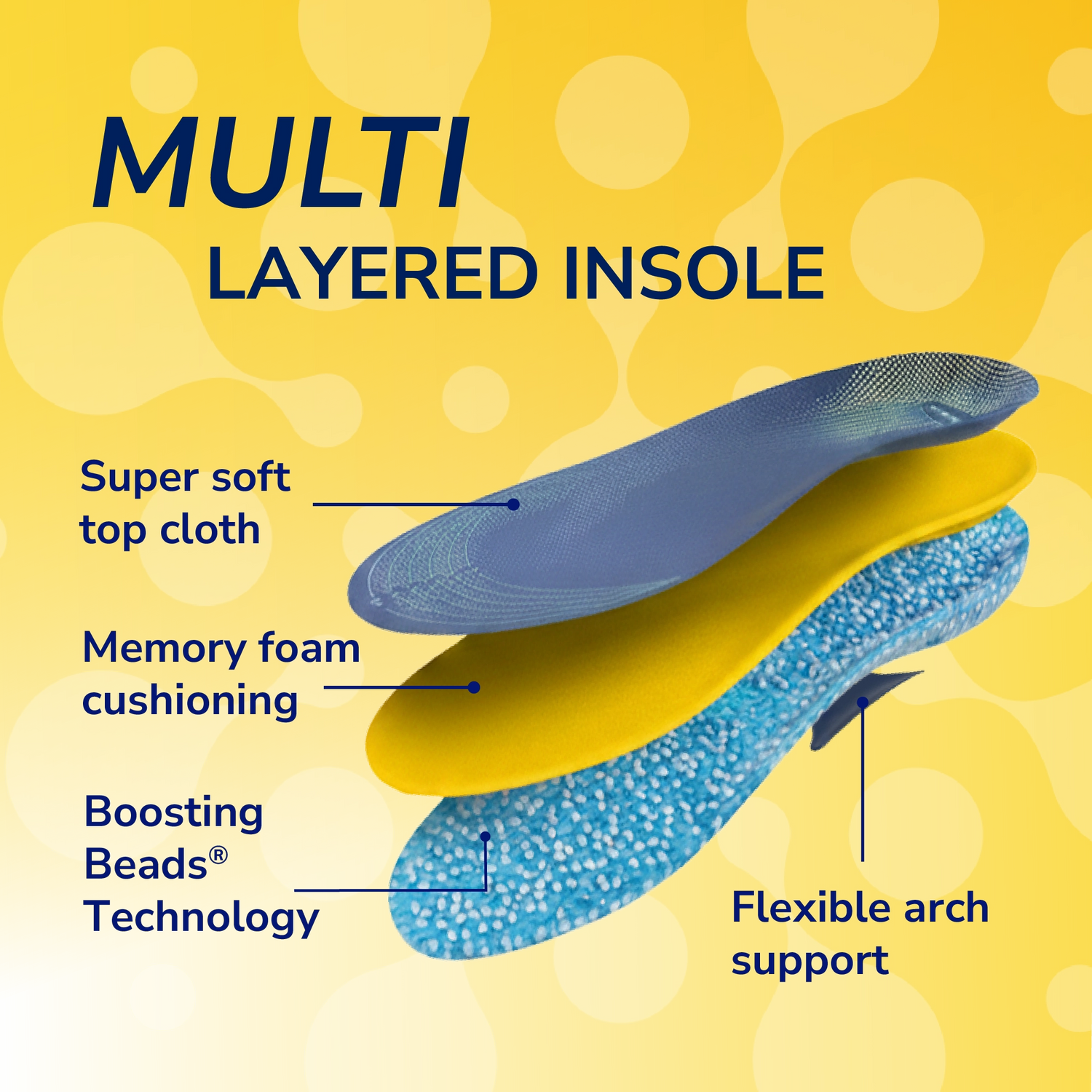 Scholl Insoles S (3-7) 24-Hour Energy Multipurpose Insoles - Small