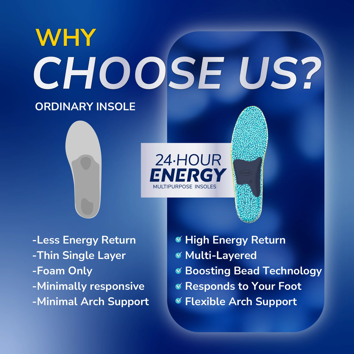 Scholl Insoles S (3-7) 24-Hour Energy Multipurpose Insoles - Small