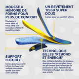 Dr. Scholl's Semelles multi-usages 24-Heures Énergie pour tout type de chaussures, Taille Small 35 à 40