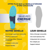 Dr. Scholl's Semelles multi-usages 24-Heures Énergie pour tout type de chaussures, Taille Small 35 à 40