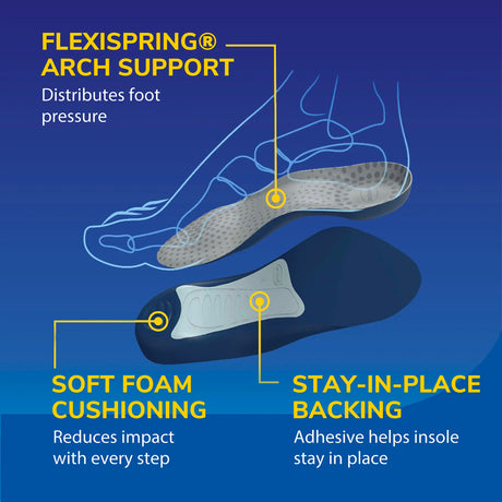 Tri Comfort Insoles Large