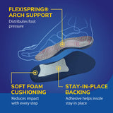 Tri Comfort Insoles Small