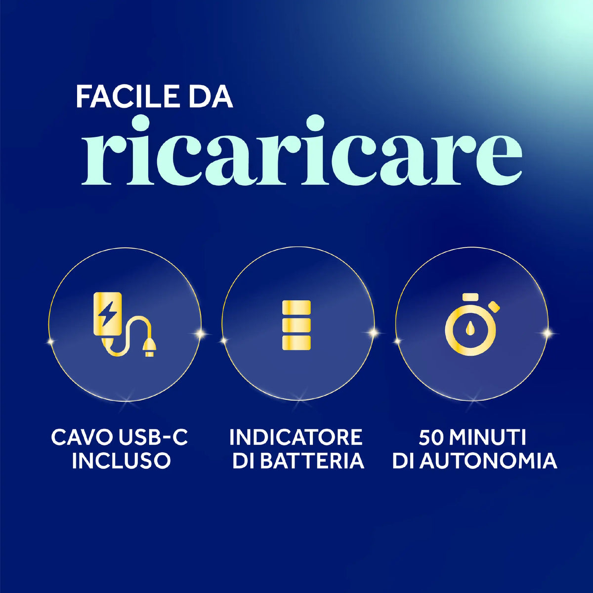 Pedi Perfect Pro Pedicure Elettrico Professionale Piedi
