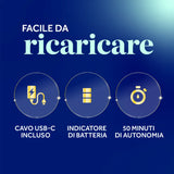Pedi Perfect Pro Pedicure Elettrico Professionale Piedi