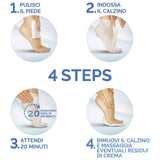 Pedimask Maschera Piedi Nutriente con Olio di Macadamia-Scholl IT-Scholl IT