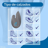 Plantillas Scholl In-Balance para talón y tobillo