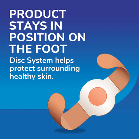 Scholl Aid Corn Removal Plasters