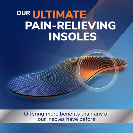 Advanced Pain Relief Insoles