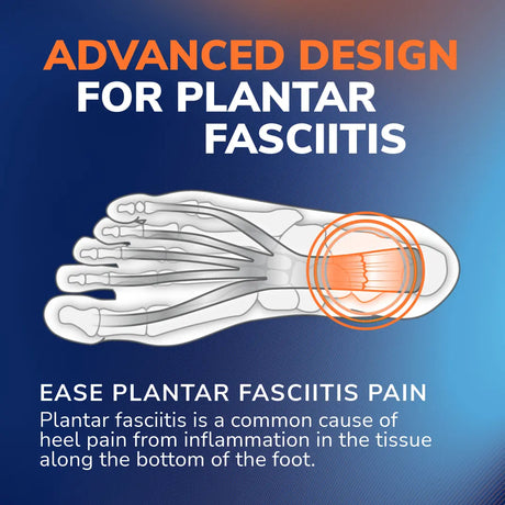 Advanced Pain Relief Insoles