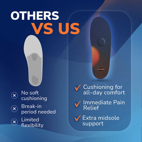 Advanced Pain Relief Insoles