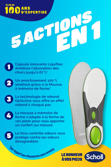 Semelles Scholl LiquiFlex Soutien Quotidien Femmes Pointure 35.5 - 40.5