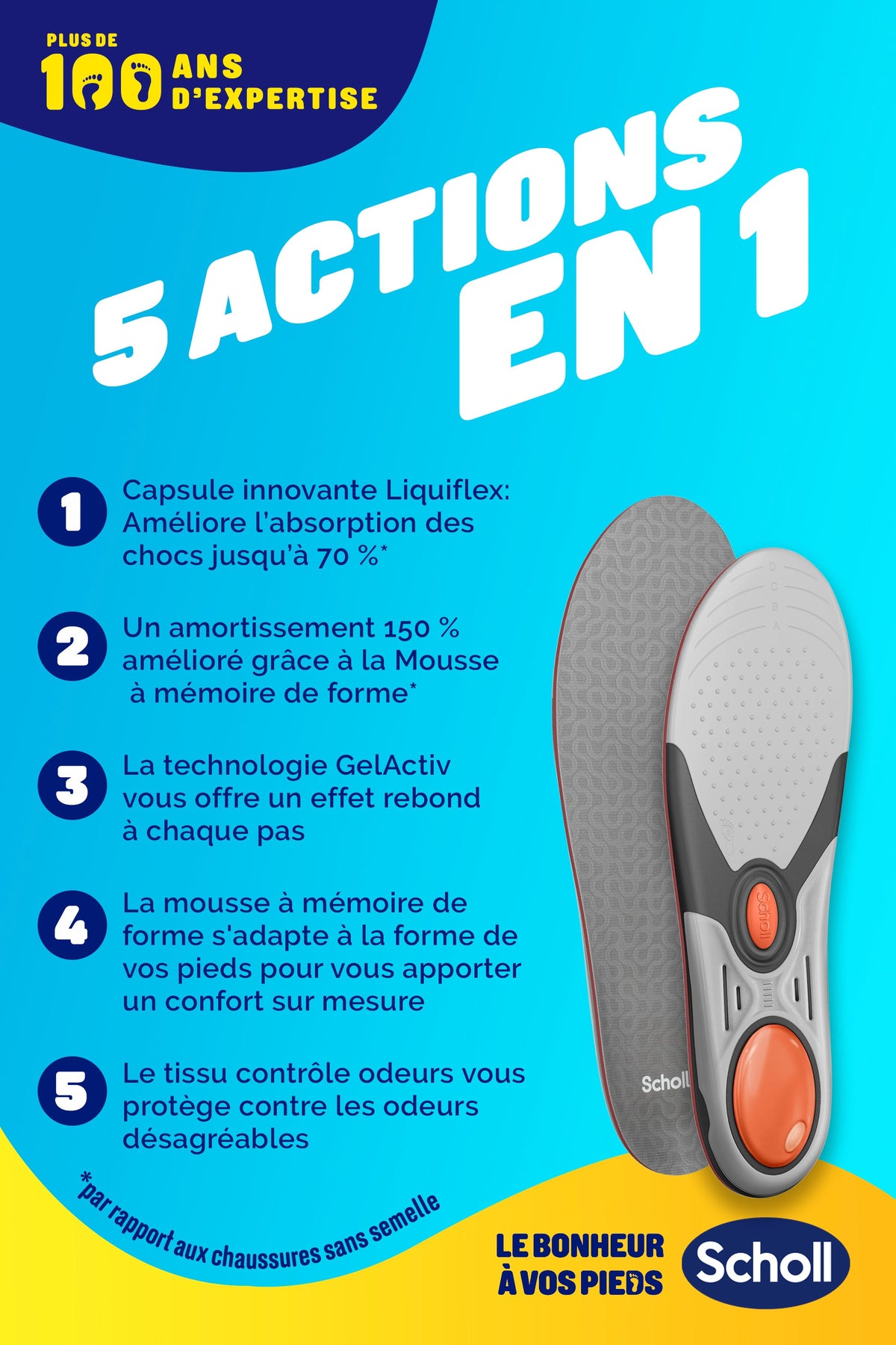 Semelles Scholl LiquiFlex Soutien Renforcé Femmes Pointure 35.5-40.5
