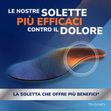 Advanced Pain Relief-inlegzolen