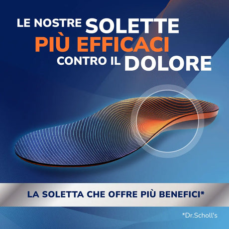 Advanced Pain Relief-inlegzolen