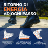 Advanced Pain Relief-inlegzolen