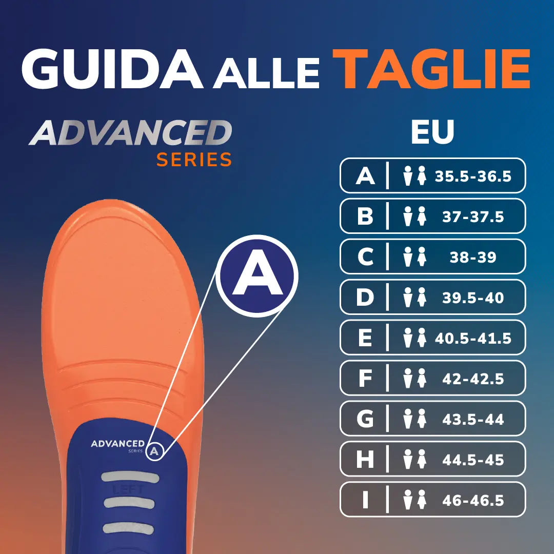 Advanced Pain Relief-inlegzolen