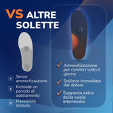 Advanced Pain Relief-inlegzolen