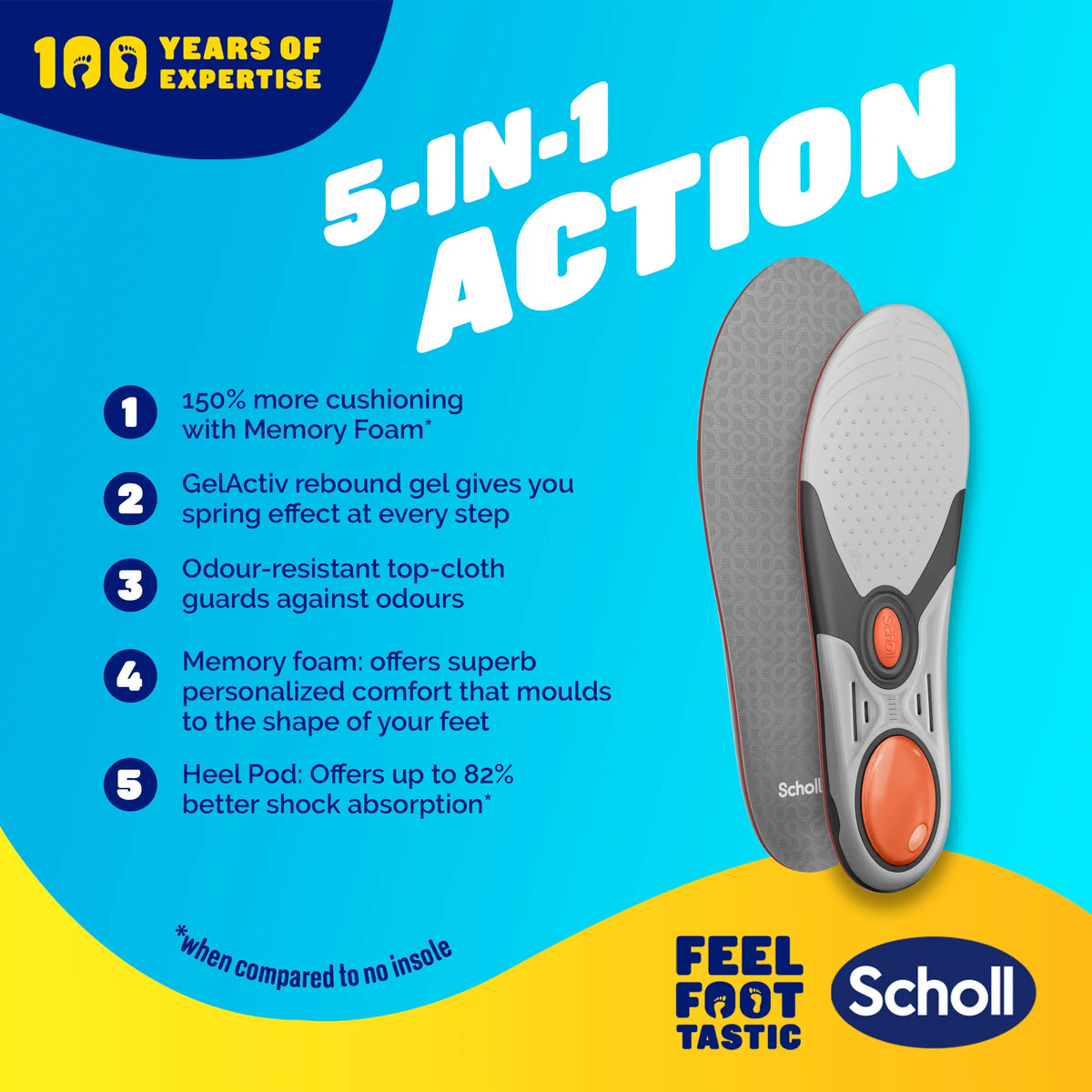 Scholl LiquiFlex™ Extra Support Insole (Large)