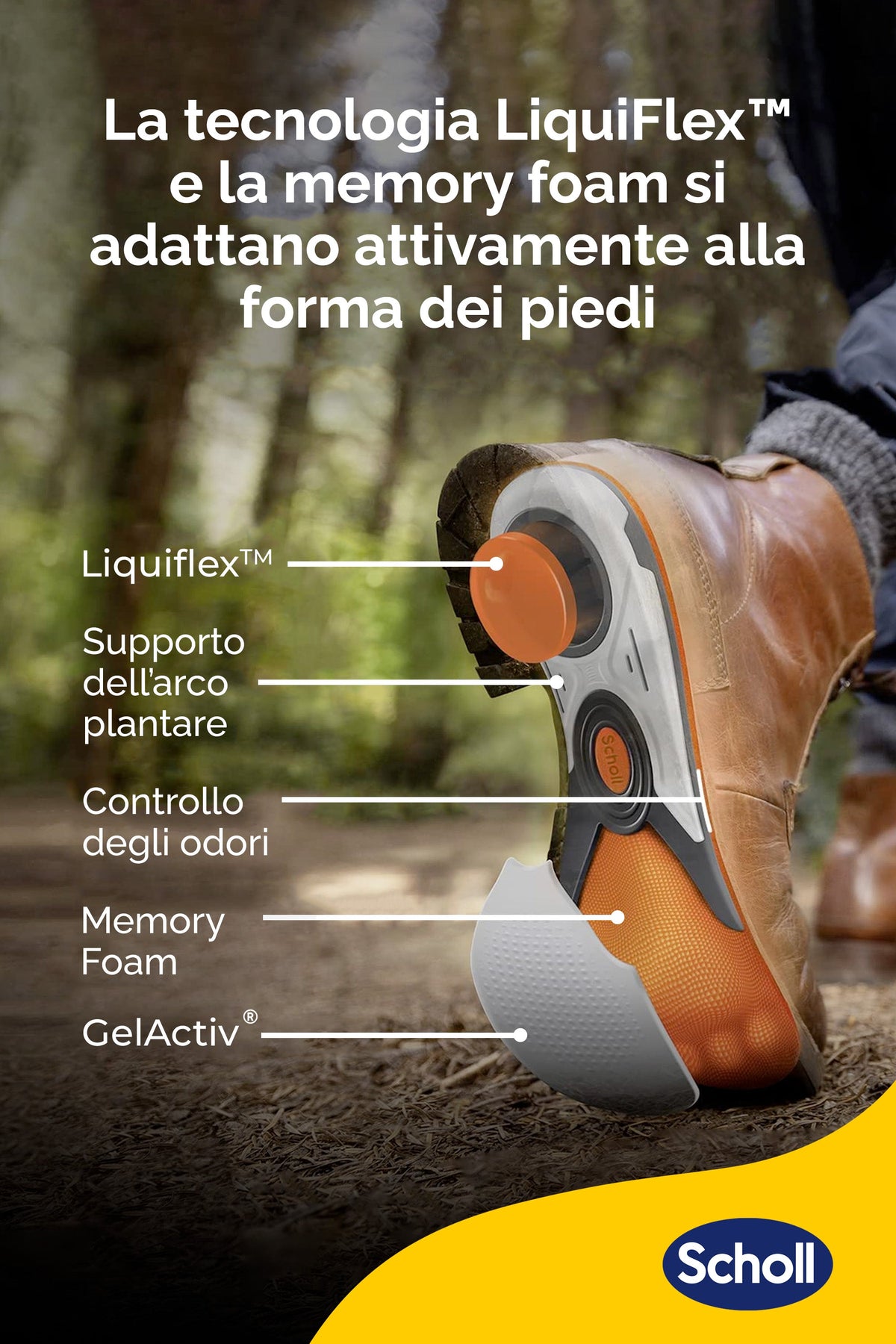 Scholl LiquiFlex™ extra ondersteuning voor werkschoenen, laarzen en veiligheidsschoenen, maat S