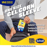 Scholl-likdoornpleisters