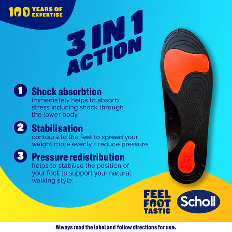 Scholl In-Balance® Lower Back Pain Relief Orthotic