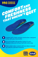 GelActiv™ Running Insoles for Men