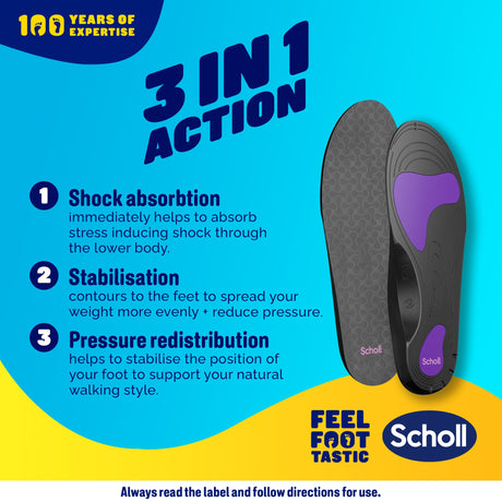 Scholl In-Balance® Plantar Fasciitis Pain Relief Orthotic